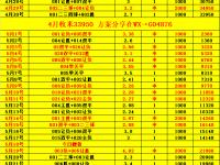 爱奇艺体育app-独家-2025世俱杯多维度前瞻汇总一览(持续更新)