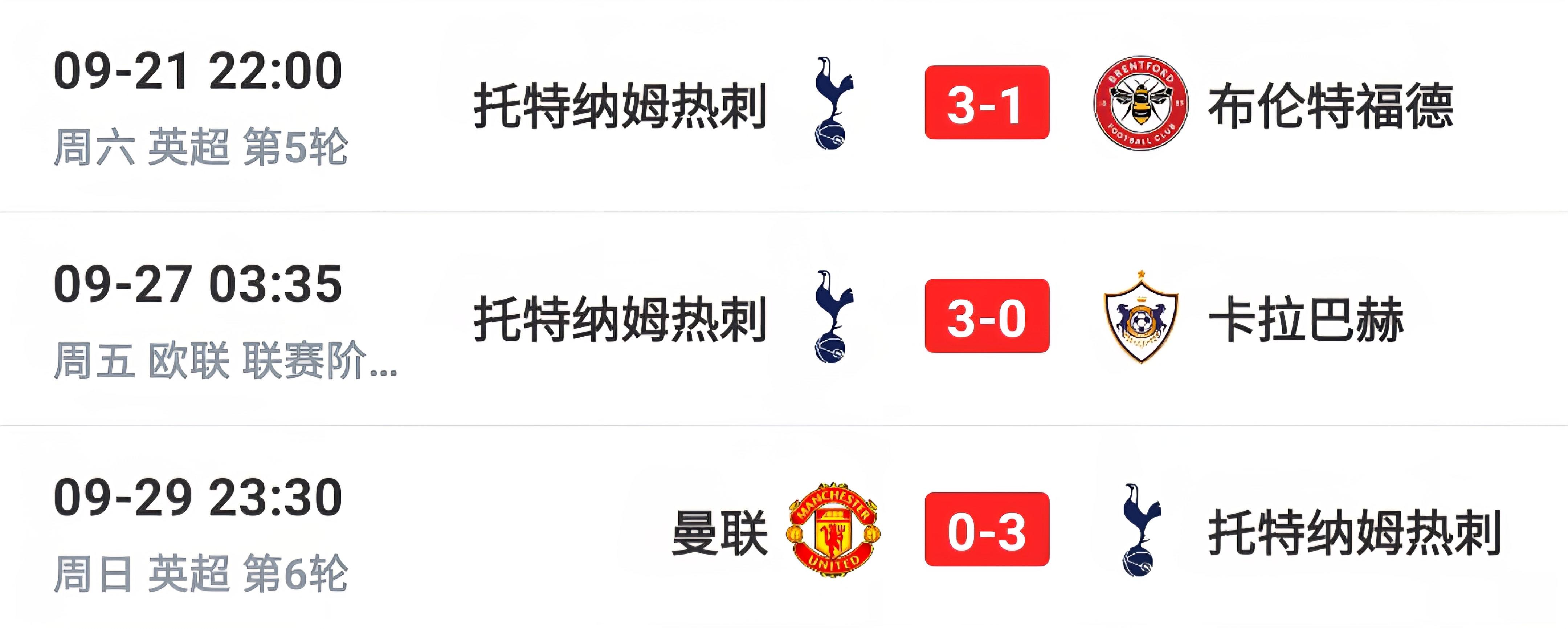 曼联逆转战胜对手，重返前四位置