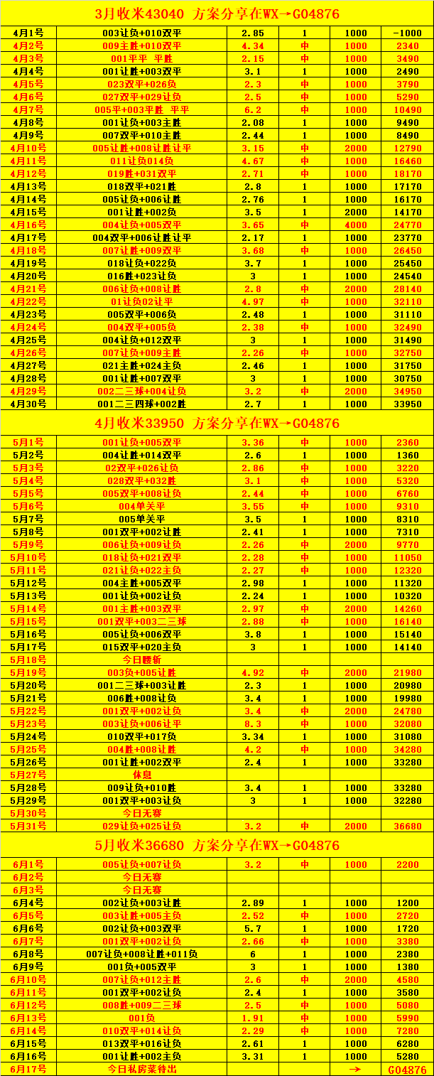独家-2025世俱杯多维度前瞻汇总一览(持续更新)